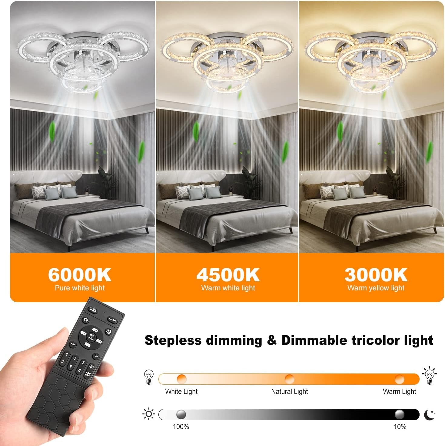 Chandelier Ceiling Fan with Lights，27.6" Flush Mount Celing Fan with 6-Speed LED Dimmable Crystal Ceiling Fan Invisible for Bedroom Living Room