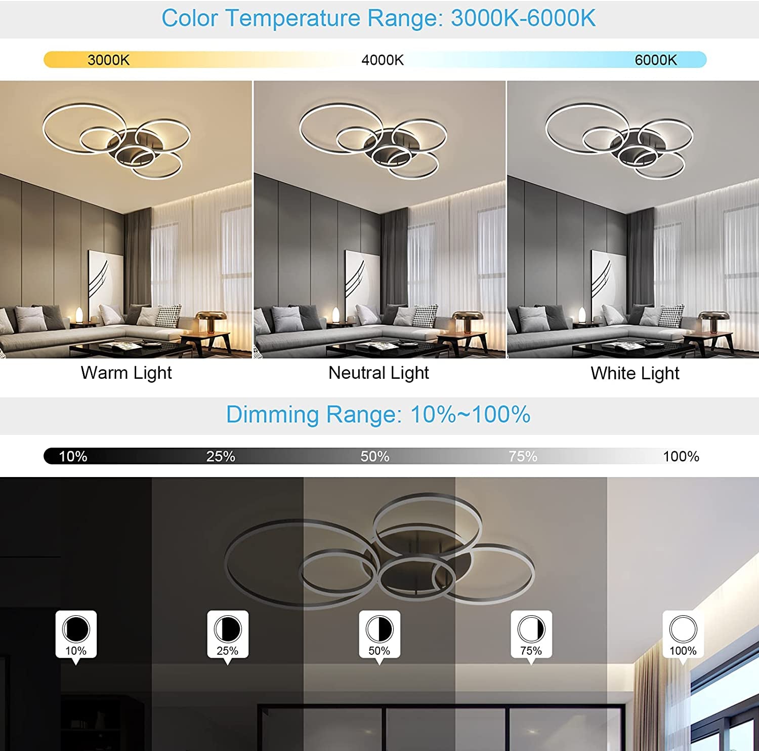 Modern LED Ceiling Light 106W Dimmable Acrylic Ceiling Lamp with Remote Control 6 Rings Circle Living Room Light Fixtures Ceiling Black Ceiling Chandelier Lighting for Bedroom Dining Room (5+1B01)
