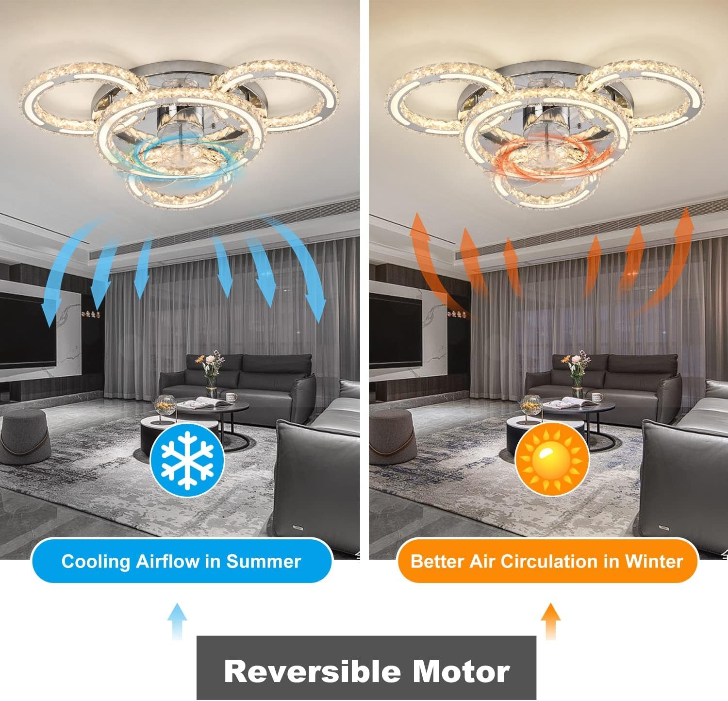 Chandelier Ceiling Fan with Lights，27.6" Flush Mount Celing Fan with 6-Speed LED Dimmable Crystal Ceiling Fan Invisible for Bedroom Living Room